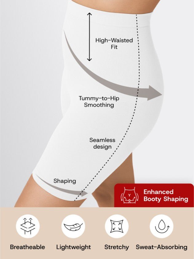 High - Waisted Shaper Shorts, White - Nuderie
